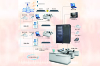 電力調度系統(tǒng)